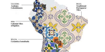 Traditional Tile Designs of South America [Infographic]