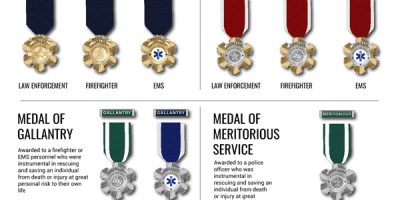 The Ultimate Guide to Pins for Emergency Services Personnel [Infographic]