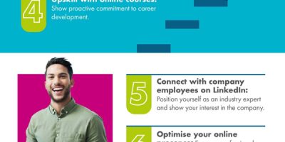 10 Tips to Secure Your Dream Job [Infographic]
