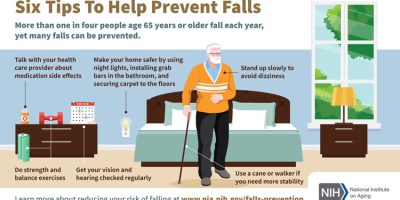 6 Tips to Prevent Falls [Infographic]