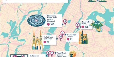 10 Most Peaceful Tourist Spots In New York City