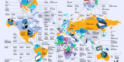 Top Company Every Country Wants to Work For [Infographic]