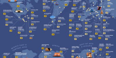 US Tourist’s Favorite Attraction In Every Country [Infographic]
