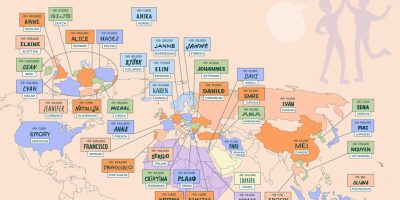 Most Mispronounced Names from Around the World [Infographic]