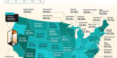 The States that Use Showers the Most [Infographic]