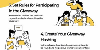 How to Do a Giveaway [Infographic]