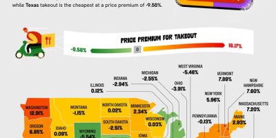 States with the Biggest Price Premium for Takeouts At Major Chains? [Infographic]