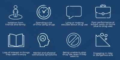 Drug Addiction In Maine [Infographic]