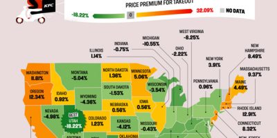 The Price Premium for KFC Takeout by State [Infographic]