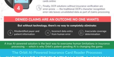 Revolutionizing Insurance with AI [Infographic]