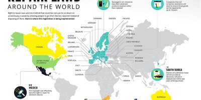 Right to Repair Laws Around the World [Infographic]