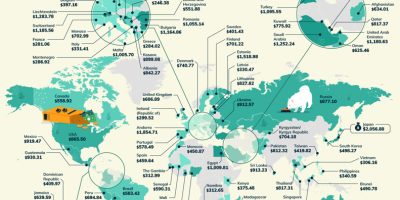 The Cost of Feeding Your Dog in Every Country [Infographic]