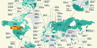 The Cost of Feeding Your Dog in Every Country [Infographic]