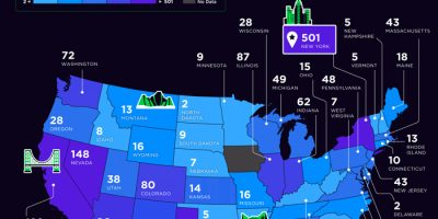 States Where Most Video Games Are Set [Infographic]