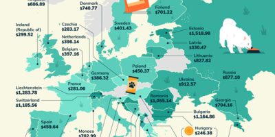 The Cost of Feeding Dogs in Europe [Infographic]