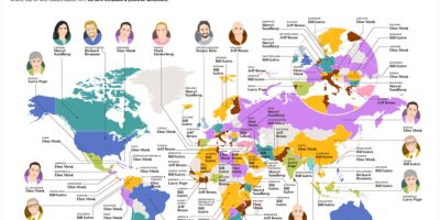 Most Loved and Hated Billionaires in Every Country [Infographic]