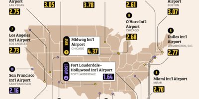 The Worst U.S Airports for Business Travelers [Infographic]