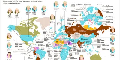 The Most Hated Billionaire In Every Country [Infographic]