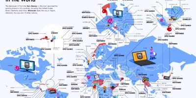 The Most Popular Gaming Brand In the World [Infographic]