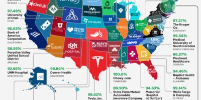 Top Companies for High-Paying Entry-Level Jobs Across America