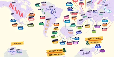 The Most Popular Baby Names for Girls [Infographic]