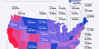 U.S. States and Cities that Pay the Most for Car Repairs [Infographic]
