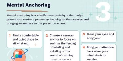 5-Minute Mindfulness Activities for Students [Infographic]