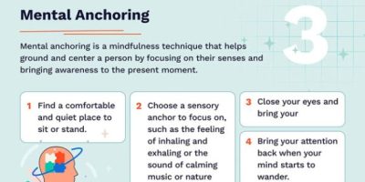 5-Minute Mindfulness Activities for Students [Infographic]