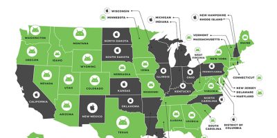 Apple vs. Android Popularity In the US [Infographic]