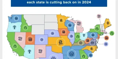 Americans Cutting Back on Phone Use? [Infographic]