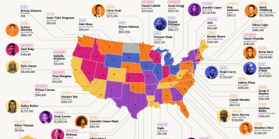 The Top Instagram Earner from Every State [Infographic]