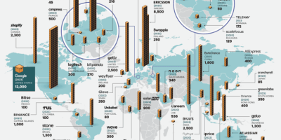 Biggest Tech Company Layoff In Each Country [Infographic]