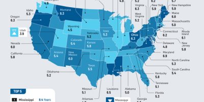 States with the Longest Serving CEOs [Infographic]