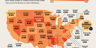 The Affordability of a Cup of Coffee [Infographic]