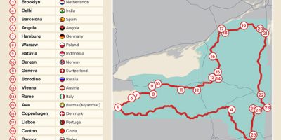 Travel the World Without Leaving New York [Infographic]