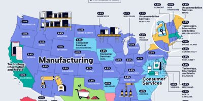 Most Popular Industry In Every US State [Infographic]