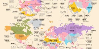 Which Language Does Every Country Want to Learn?