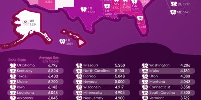 Which States Have the Best Love Making [Infographic]