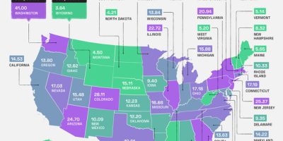 The Most & Least Competitive States for Job Seekers [Infographic]