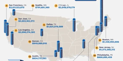Cities with the Most Lost Value in Empty Offices [Infographic]