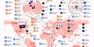 The Most Hated Social Media Apps [Infographic]