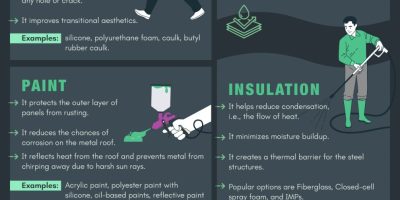 How to Weatherproof Your Metal Buildings [Infographic]