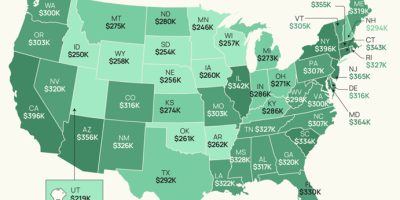 How Much More Women Need to Save to Retire Comfortably [Infographic]