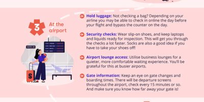 How to Navigate Airports Like a Pro [Infographic]