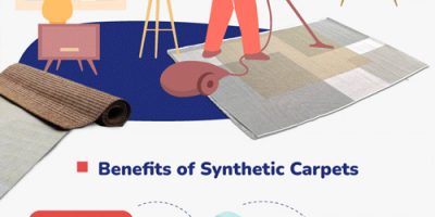 What Are Synthetic Carpets? [Infographic]