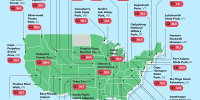 Tourist Attractions with Worst Mobile Internet Speed in Every State