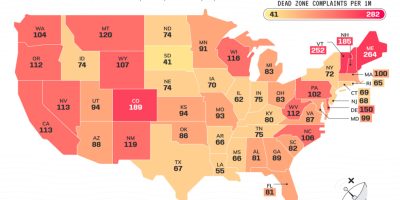 U.S. Cities with the Most Cell Signal Dead Zone Complaints