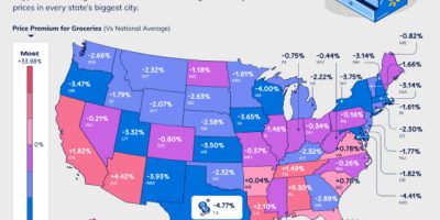 The Price of Walmart Groceries in Every State [Infographic]