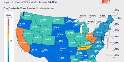 Which States Pay the Most for Vegan Walmart Groceries? [Infographic]