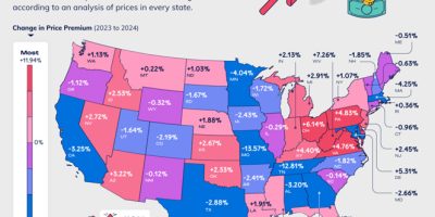 Where Walmart Grocery Prices Have Increased [Infographic]